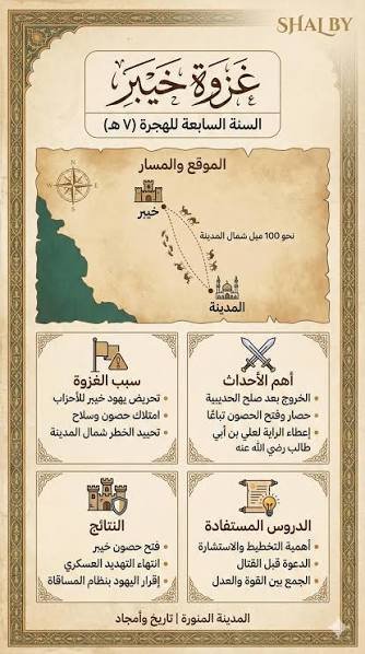 لطيمة النعمان وإجارتها بعروة  الرحال
